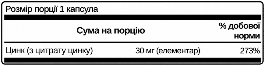 Цинк цитрат Swanson Zinc Citrate 30 мг, 60 капсул 100-74-2160613-20 фото