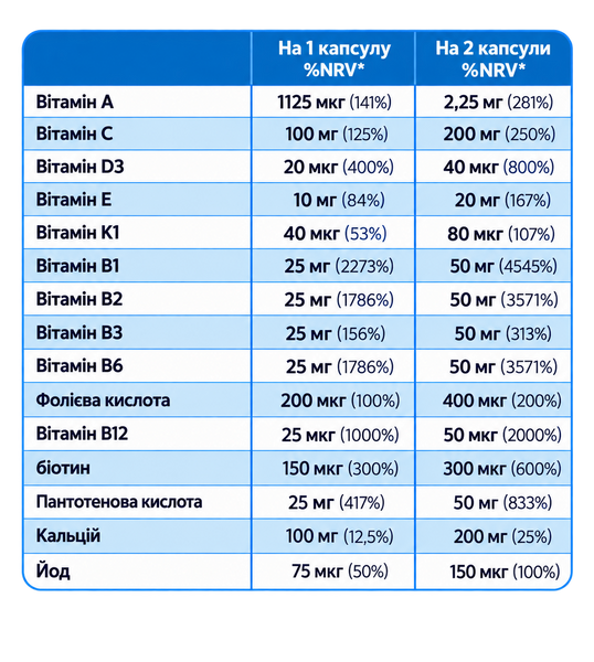 Мультивітаміни VPLAB Ultra Men's Sport 90 таблеток &mdash; комплекс для чоловіків 2022-10-0276 фото